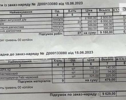 Додж Джорні, об'ємом двигуна 3.61 л та пробігом 128 тис. км за 15800 $, фото 4 на Automoto.ua