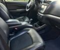 Додж Джорні, об'ємом двигуна 3.61 л та пробігом 84 тис. км за 12700 $, фото 11 на Automoto.ua