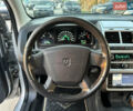 Додж Джорни 2008 в Харькове на Automoto.ua Серый Додж Джорни, объемом двигателя 1.97 л и пробегом 214 тыс. км за 9400 $, фото 25 на Automoto.ua