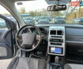 Додж Джорни 2008 в Харькове на Automoto.ua Серый Додж Джорни, объемом двигателя 1.97 л и пробегом 214 тыс. км за 9400 $, фото 18 на Automoto.ua