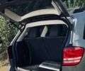 Серый Додж Джорни, объемом двигателя 2.4 л и пробегом 274 тыс. км за 8500 $, фото 34 на Automoto.ua