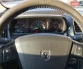 Серый Додж Джорни, объемом двигателя 1.97 л и пробегом 212 тыс. км за 8700 $, фото 13 на Automoto.ua
