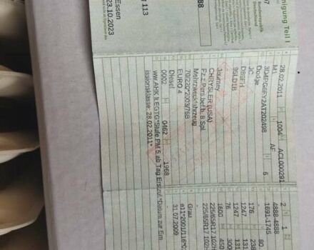 Сірий Додж Джорні, об'ємом двигуна 2 л та пробігом 165 тис. км за 9900 $, фото 11 на Automoto.ua