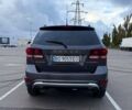Додж Джорни 2015 в Киеве на Automoto.ua Серый Додж Джорни, объемом двигателя 3.6 л и пробегом 197 тыс. км за 13400 $, фото 1 на Automoto.ua