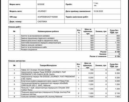 Серый Додж Джорни, объемом двигателя 3.6 л и пробегом 156 тыс. км за 13550 $, фото 19 на Automoto.ua