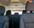 Додж Джорні 2016 у Львові на Automoto.ua Сірий Додж Джорні, об'ємом двигуна 0 л та пробігом 120 тис. км за 2700 $, фото 9 на Automoto.ua