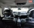 Серый Додж Джорни, объемом двигателя 3.6 л и пробегом 172 тыс. км за 15999 $, фото 10 на Automoto.ua
