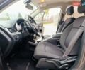 Сірий Додж Джорні, об'ємом двигуна 2.4 л та пробігом 153 тис. км за 10999 $, фото 13 на Automoto.ua