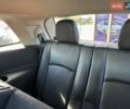 Серый Додж Джорни, объемом двигателя 3.6 л и пробегом 81 тыс. км за 15999 $, фото 19 на Automoto.ua