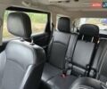 Серый Додж Джорни, объемом двигателя 3.6 л и пробегом 78 тыс. км за 16500 $, фото 2 на Automoto.ua