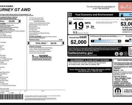 Серый Додж Джорни, объемом двигателя 3.6 л и пробегом 105 тыс. км за 15500 $, фото 40 на Automoto.ua