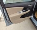 Синій Додж Джорні, об'ємом двигуна 2.36 л та пробігом 180 тис. км за 9500 $, фото 23 на Automoto.ua