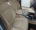 Синий Додж Джорни, объемом двигателя 2.36 л и пробегом 180 тыс. км за 9500 $, фото 22 на Automoto.ua