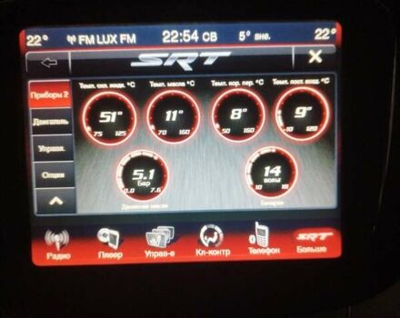 Синий Додж Джорни, объемом двигателя 3.6 л и пробегом 175 тыс. км за 12143 $, фото 5 на Automoto.ua