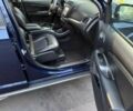 Синий Додж Джорни, объемом двигателя 3.6 л и пробегом 40 тыс. км за 11500 $, фото 9 на Automoto.ua
