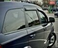 Синий Додж Джорни, объемом двигателя 2.36 л и пробегом 195 тыс. км за 11500 $, фото 20 на Automoto.ua