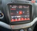 Додж Джорни 2017 в Киеве на Automoto.ua Зеленый Додж Джорни, объемом двигателя 3.6 л и пробегом 111 тыс. км за 14300 $, фото 38 на Automoto.ua