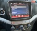 Додж Джорни 2017 в Киеве на Automoto.ua Зеленый Додж Джорни, объемом двигателя 3.6 л и пробегом 111 тыс. км за 14300 $, фото 36 на Automoto.ua