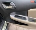 Додж Джорни 2017 в Киеве на Automoto.ua Зеленый Додж Джорни, объемом двигателя 3.6 л и пробегом 111 тыс. км за 14300 $, фото 13 на Automoto.ua