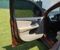 Оранжевый Додж Джорни, объемом двигателя 2.36 л и пробегом 137 тыс. км за 10000 $, фото 15 на Automoto.ua