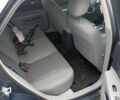 Синий Додж Магнум, объемом двигателя 3.5 л и пробегом 2 тыс. км за 3714 $, фото 4 на Automoto.ua