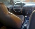 Білий Додж Neon, об'ємом двигуна 2 л та пробігом 0 тис. км за 1500 $, фото 1 на Automoto.ua
