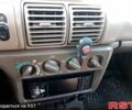 Белый Додж Неон, объемом двигателя 2 л и пробегом 404 тыс. км за 2000 $, фото 9 на Automoto.ua