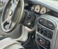 Белый Додж Неон, объемом двигателя 2 л и пробегом 215 тыс. км за 1999 $, фото 15 на Automoto.ua