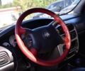 Черный Додж Неон, объемом двигателя 2 л и пробегом 297 тыс. км за 3350 $, фото 8 на Automoto.ua