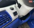 Синий Додж Неон, объемом двигателя 2 л и пробегом 398 тыс. км за 1900 $, фото 1 на Automoto.ua