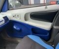 Синий Додж Неон, объемом двигателя 2 л и пробегом 398 тыс. км за 1900 $, фото 10 на Automoto.ua