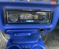 Синій Додж Neon, об'ємом двигуна 2 л та пробігом 398 тис. км за 1100 $, фото 8 на Automoto.ua
