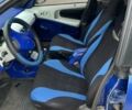 Синий Додж Неон, объемом двигателя 2 л и пробегом 398 тыс. км за 1900 $, фото 3 на Automoto.ua