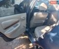 Синий Додж Неон, объемом двигателя 2 л и пробегом 337 тыс. км за 2500 $, фото 4 на Automoto.ua