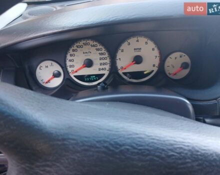 Синий Додж Неон, объемом двигателя 2 л и пробегом 337 тыс. км за 2500 $, фото 6 на Automoto.ua