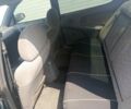Зеленый Додж Неон, объемом двигателя 2 л и пробегом 650 тыс. км за 1050 $, фото 3 на Automoto.ua