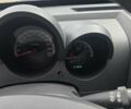 Чорний Додж Nitro, об'ємом двигуна 3.7 л та пробігом 51 тис. км за 13000 $, фото 17 на Automoto.ua