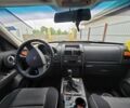 Чорний Додж Nitro, об'ємом двигуна 2.8 л та пробігом 219 тис. км за 9200 $, фото 15 на Automoto.ua