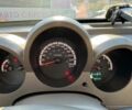 Черный Додж Нитро, объемом двигателя 2.8 л и пробегом 79 тыс. км за 10490 $, фото 18 на Automoto.ua