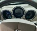 Чорний Додж Nitro, об'ємом двигуна 3.7 л та пробігом 100 тис. км за 11250 $, фото 13 на Automoto.ua