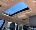 Додж Нитро, объемом двигателя 0 л и пробегом 129 тыс. км за 8900 $, фото 18 на Automoto.ua
