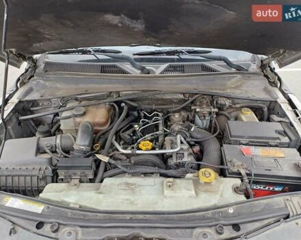 Додж Нитро, объемом двигателя 2.8 л и пробегом 207 тыс. км за 9500 $, фото 1 на Automoto.ua