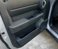Серый Додж Нитро, объемом двигателя 3.7 л и пробегом 52 тыс. км за 9900 $, фото 14 на Automoto.ua