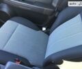 Сірий Додж Nitro, об'ємом двигуна 2.8 л та пробігом 220 тис. км за 6950 $, фото 16 на Automoto.ua