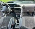 Білий Додж RAM, об'ємом двигуна 0 л та пробігом 230 тис. км за 2700 $, фото 7 на Automoto.ua