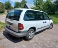 Білий Додж RAM, об'ємом двигуна 0 л та пробігом 230 тис. км за 2700 $, фото 13 на Automoto.ua