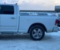 Білий Додж RAM, об'ємом двигуна 3 л та пробігом 225 тис. км за 28490 $, фото 17 на Automoto.ua