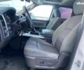 Білий Додж RAM, об'ємом двигуна 3 л та пробігом 225 тис. км за 28490 $, фото 39 на Automoto.ua
