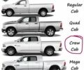 Белый Додж РАМ, объемом двигателя 3.6 л и пробегом 105 тыс. км за 15000 $, фото 6 на Automoto.ua