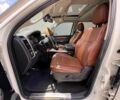 Білий Додж RAM, об'ємом двигуна 5.7 л та пробігом 124 тис. км за 15000 $, фото 7 на Automoto.ua